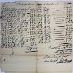 John Hancock Fully Handwritten & DOUBLE SIGNED Rum Wine Ledger from 1755 as an 18-Year-Old! (PSA/DNA)