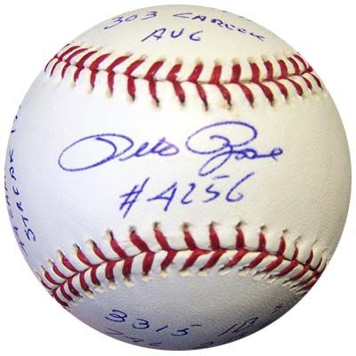 Pete Rose Signed OML Baseball with 13 Handwritten Inscriptions! (PSA/DNA)