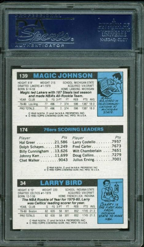 larry bird julius erving magic johnson card