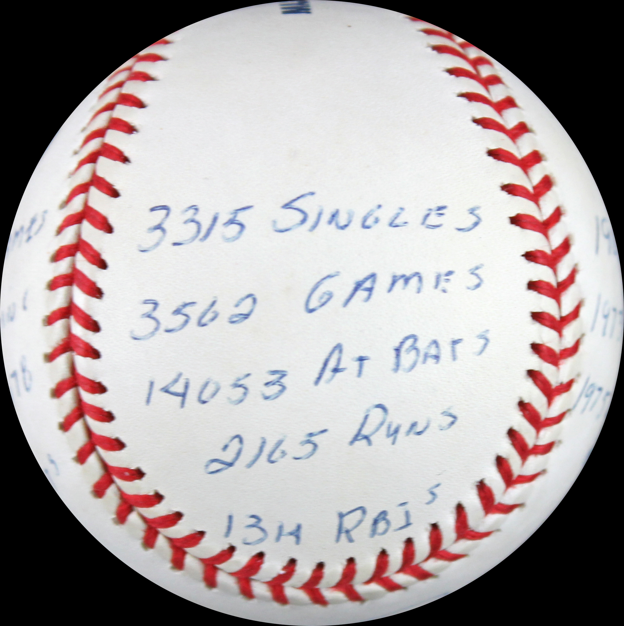 Lot Detail - Pete Rose Signed Stat OML Baseball w/ 18 Stats! (Reggie