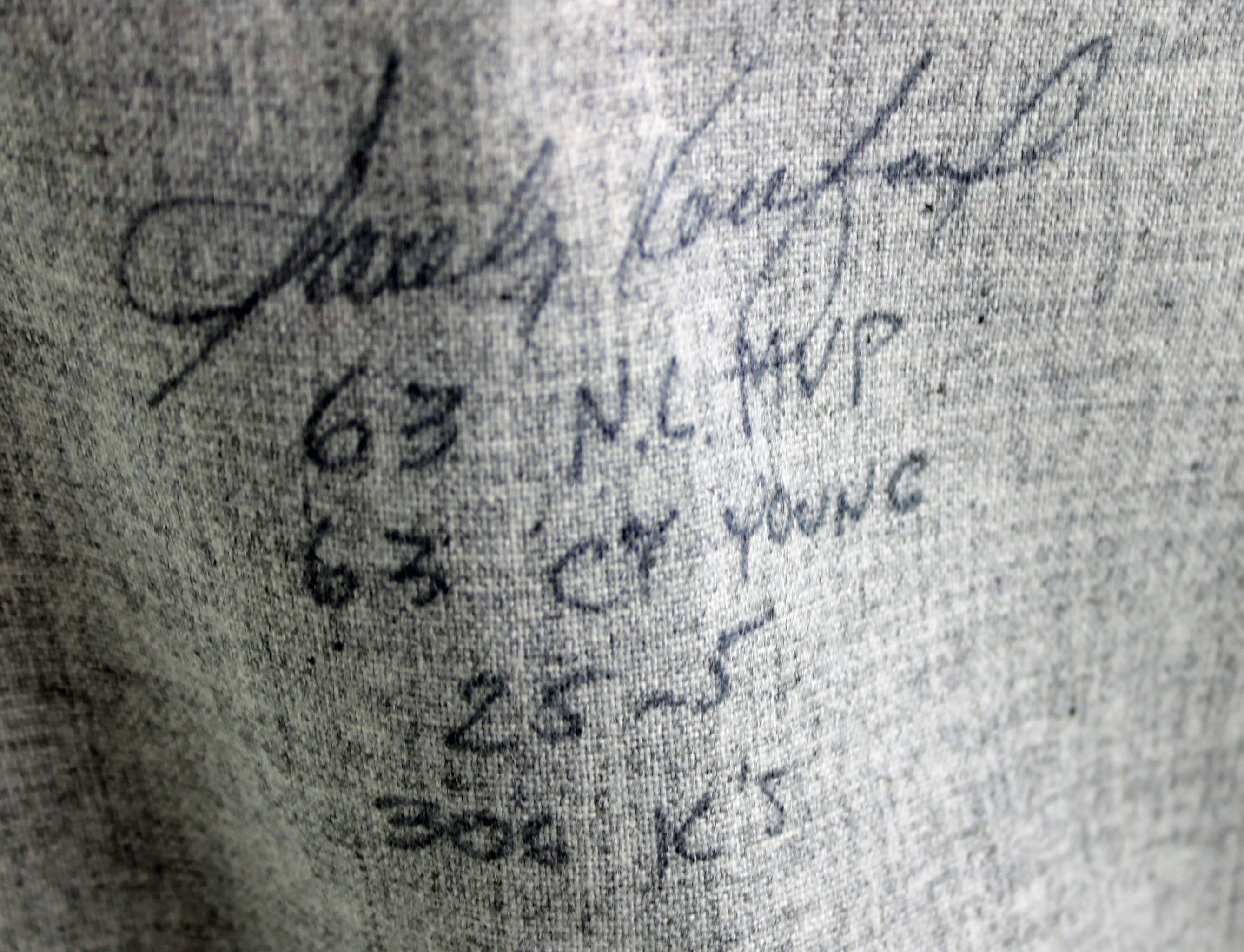 Lot Detail - Sandy Koufax Signed 1963 Los Angeles Dodgers Mitchell & Ness  Jersey w/ 63 NL MVP, 63 CY Young, 25-5 & 306 K's (PSA/DNA)