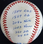Harmon Killebrew Ltd. Ed. Signed Career Stat Baseball (PSA/DNA)