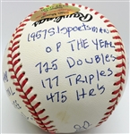 Stan Musial Signed ONL Stat Baseball w/ 20 Handwritten Inscriptions (RJ.com Holo & PSA/JSA Guaranteed)