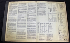 The Grateful Dead: Jerry Garcia & Bob Weir Unique Signed Blueprints for Co-Owned NYC Penthouse - Signed by Both & Initialed 6 Times! (PSA/DNA)