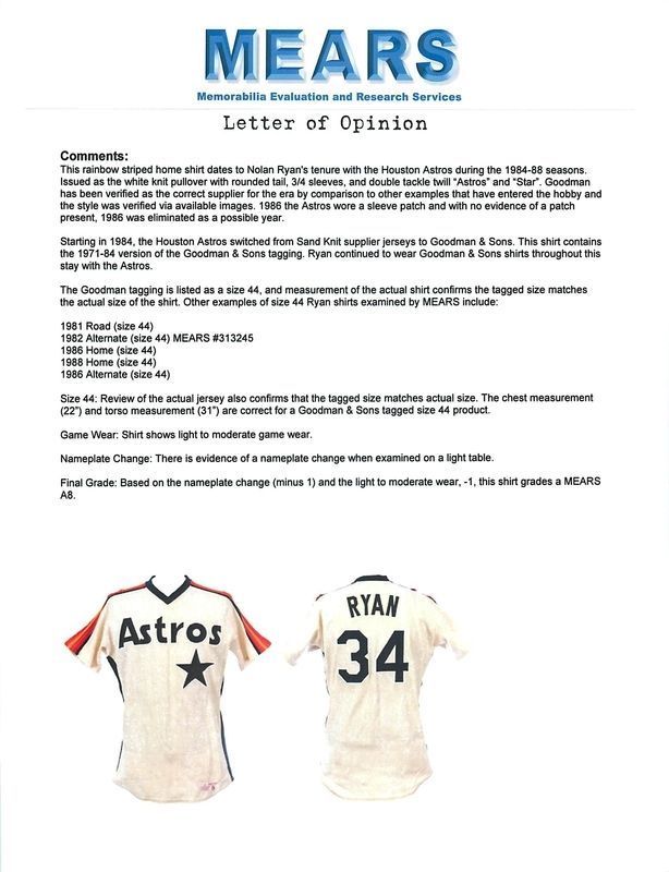 Lot Detail - 1988 Nolan Ryan Houston Astros Game Worn Uniform ( Jersey and  Pants ) – MEARS A10