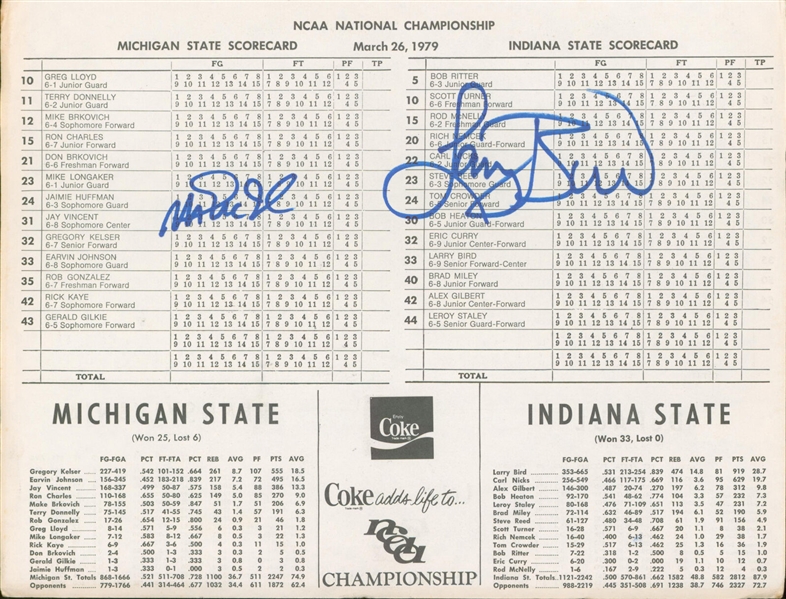 Magic Johnson & Larry Bird Dual Signed 1979 NCAA Finals Scorecard (Beckett/BAS COA)