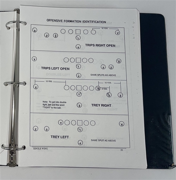 Coach Mike Mularkey's Personal Single Wing Offense Playbook (Coach Mike Mularkey Collection)