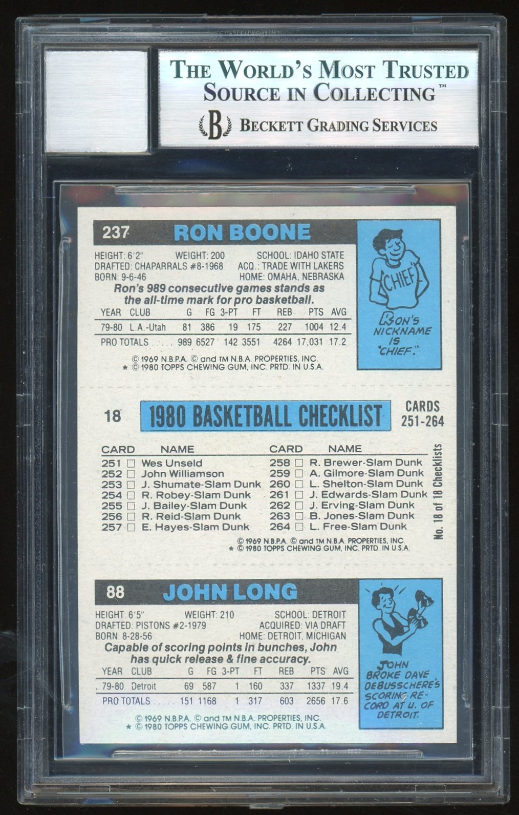 Lot Detail - 1980-81 Topps Magic Johnson Signed Rookie #111 w/Long ...