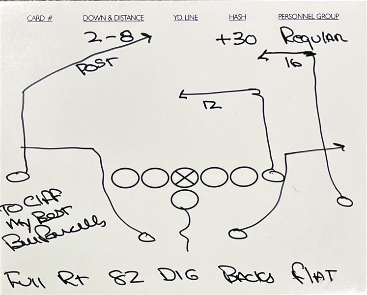 Bill Parcells RARE Hand Drawn & Signed Football Play ("Full RT 82 Dig Backs Flat")(Beckett/BAS)