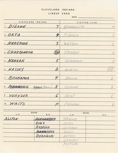 Cleveland Indians vs. New York Yankees 1980 Lineup Card 