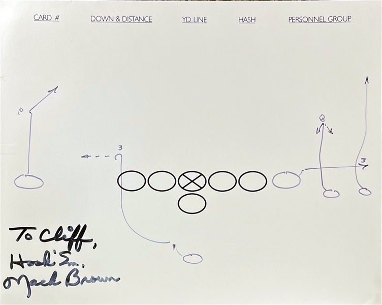 Mack Brown Lot of Two (2) Hand-Drawn & Signed Football Plays (Beckett/BAS)