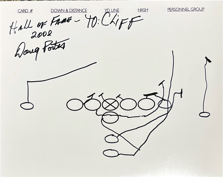 Doug Porter Lot of Two (2) Hand Drawn & Signed Football Plays (Beckett/BAS)