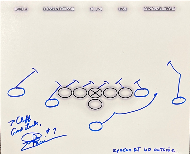 Joe Theismann Hand Drawn & Signed Football Run Play (Beckett/BAS)