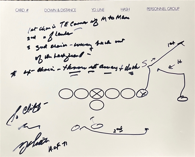 Y.A. Tittle Hand Drawn & Signed Football Play (Beckett/BAS)