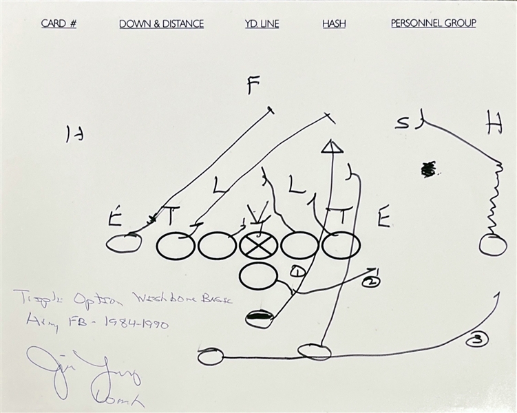 Jim Young Hand Drawn & Signed Football Plays(Beckett/BAS)