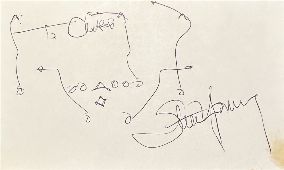 Steve Young Rare Hand Drawn & Signed Football Play (Beckett/BAS)