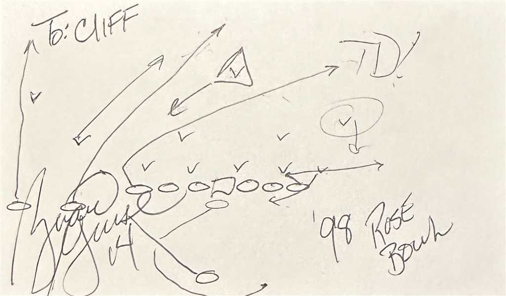 Brian Griese Handwritten & Signed Football Play from 1998 Rose Bowl (Beckett/BAS)