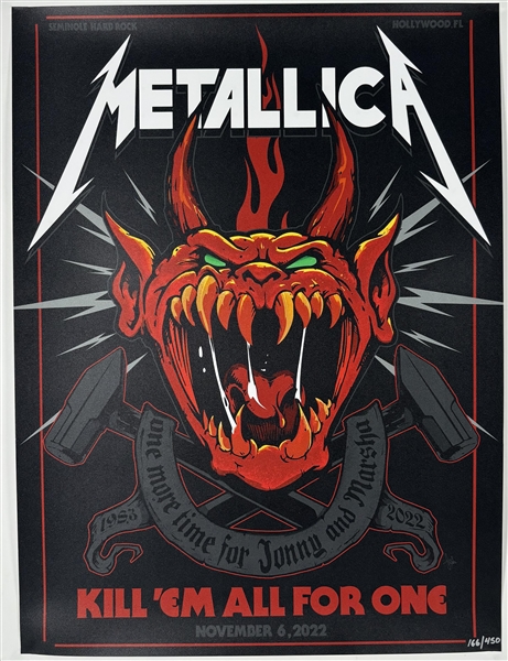 Metallica Unsigned Lot of Two Limited Edition 2022 Jonny Z Tribute Posters