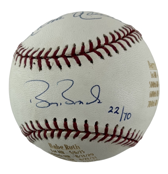 Barry Bonds & Hank Aaron Signed Ltd. Ed. OML Stat Baseball (MLB ITP)(Beckett/BAS)
