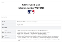 Kyle Schwarber Signed & Game Used 2024 OML Baseball Pitched to Schwarber! & Hit for a Double (7 RBI Game!)(PSA/DNA & MLB)
