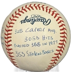 Rod Carew Signed & Inscribed OML Baseball w/ 18 Stats! (Reggie Jackson & Third Party Guaranteed)