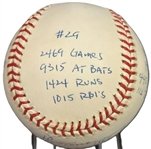 Rod Carew Signed & Inscribed OML Baseball w/ 18 Stats! (Reggie Jackson & Third Party Guaranteed)