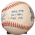 David Ortiz Signed OML Baseball w/ 286 Avg, 541 HRs & 1,768 RBI Inscriptions! (Beckett/BAS)